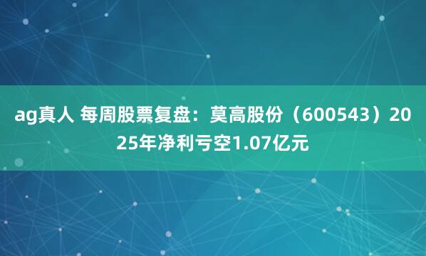 ag真人 每周股票复盘：莫高股份（600543）2025年净利亏空1.07亿元
